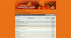 Desktop Screenshot of diskuze.podlahove-topeni.eu